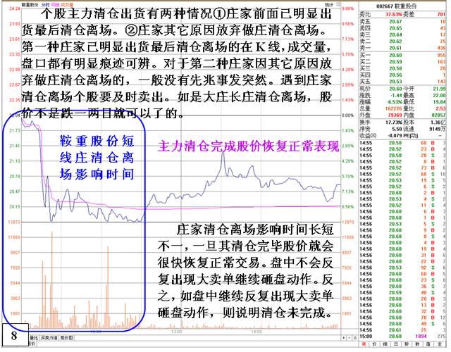 中国股市的水到底有多深，导致大量散户正退出这伤心之地！