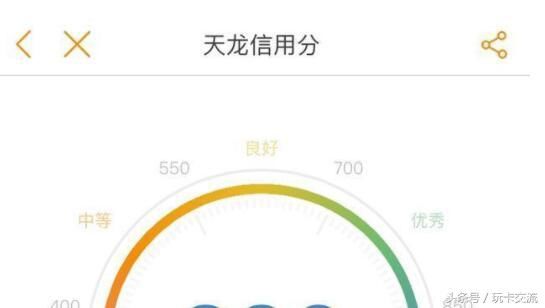 农业银行和电信携手推出“电信联名信用卡”来办一张