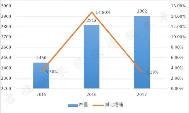 富士康选择在A股上市，台媒悲鸣：大陆要把台湾市场彻底吃下去