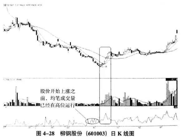 中国股市彻底失去控制了！A股最大的谎言：保护好中小投资者！