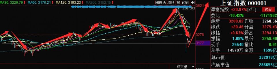 吉利成奔驰公司最大股东，已确定在A股借壳“军工龙头股”上市?