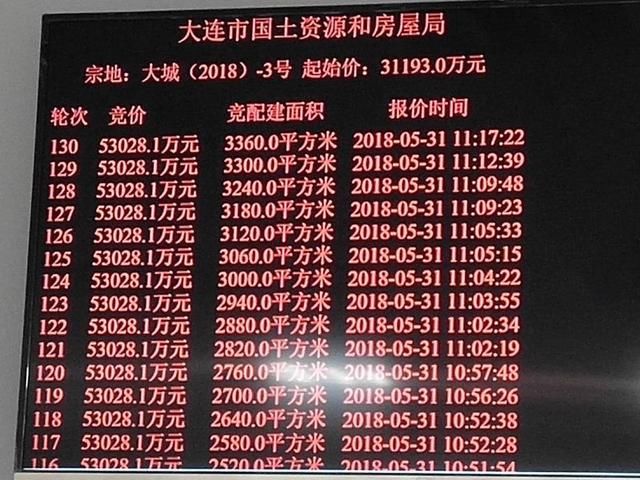 万科战胜9房企5.3亿摘大橡塑 配建租赁房11430