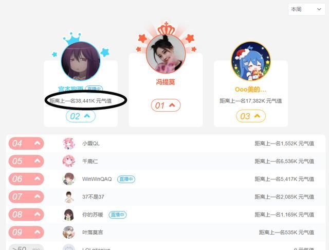 冯提莫跟哪里签约了