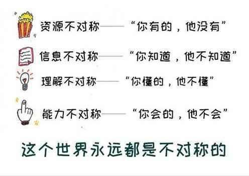 大多数年轻人不想上班,可以做什么来赚钱?