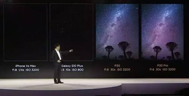 2019Q1哪个手机品牌销量最好?是怼的飞的小