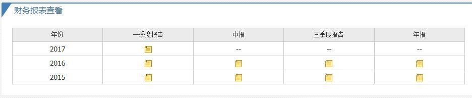 股票F10的秘密(下)：股价波动的根本！