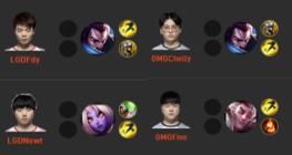 2018 LPL夏季赛第一周:后EU流时代,ADC要退