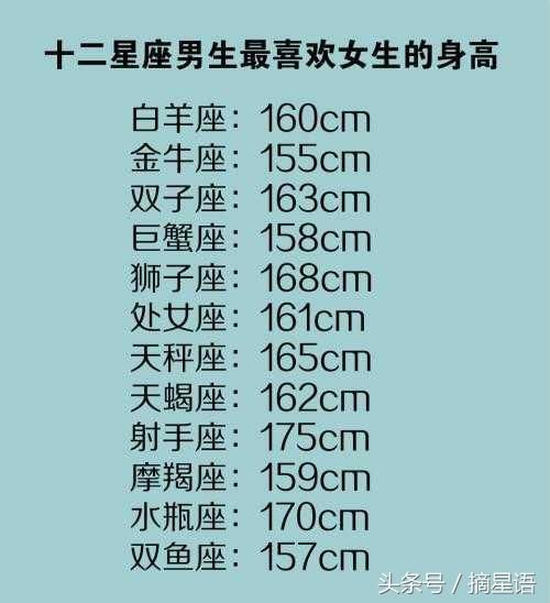 【十二星座女生最喜欢运势的男生】白羊座身高喜欢女生一米六的男生双鱼座17年6月身高图片