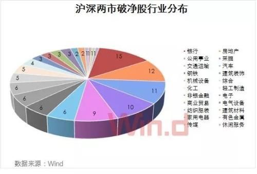 底部近了? A股“入摩”首日外资抄底优质股