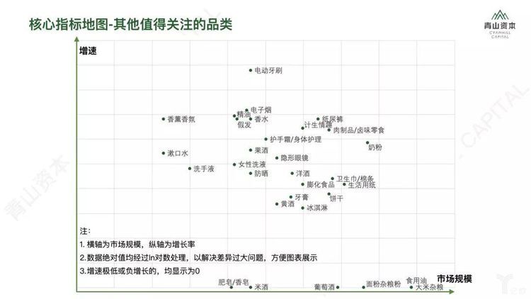在中国做全球投资