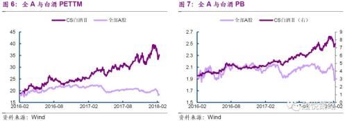 光大证券：看好节后的三月反弹 关注两条投资思路