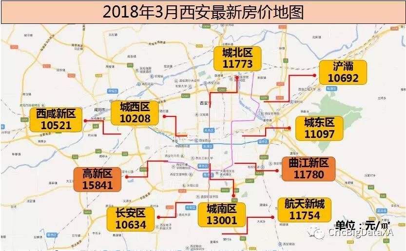 独家:2018年3月西安最新房价地图出炉!