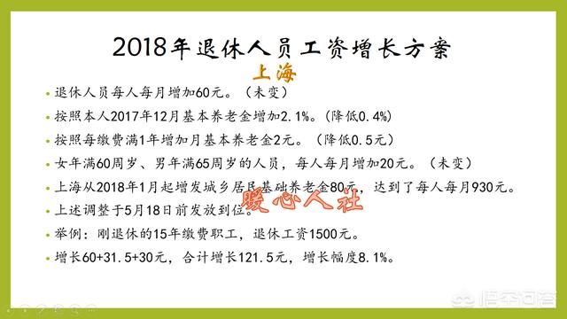 安徽的2018年退休人员养老金会怎样上调呢?