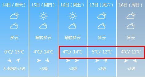 刚发布，山西大年初一天气突然反转?超20趟客车停发!这些地方堵堵