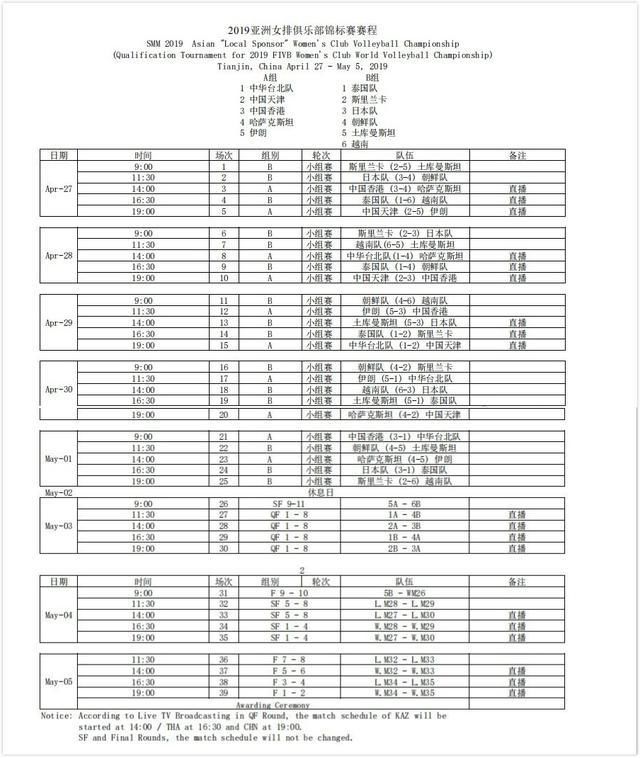 2019女排亚俱杯赛程出炉,天津冲击第五冠