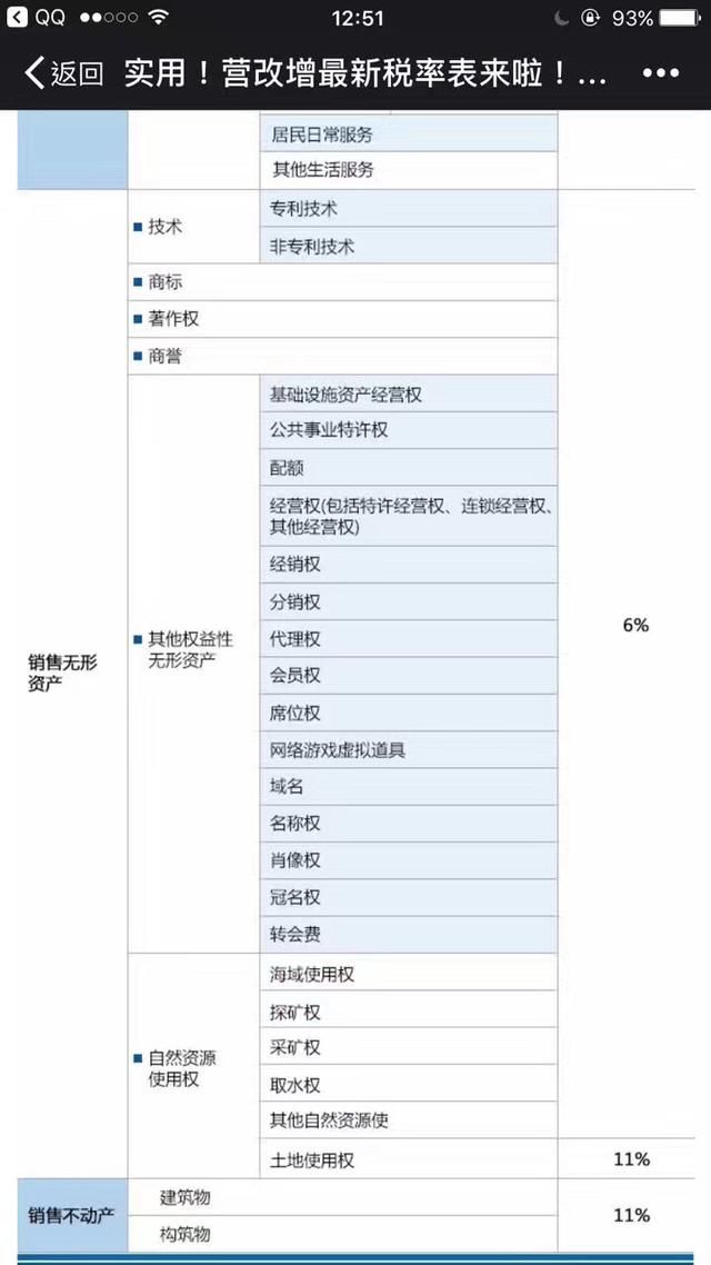 企业邮箱排名_企业邮箱签名内容