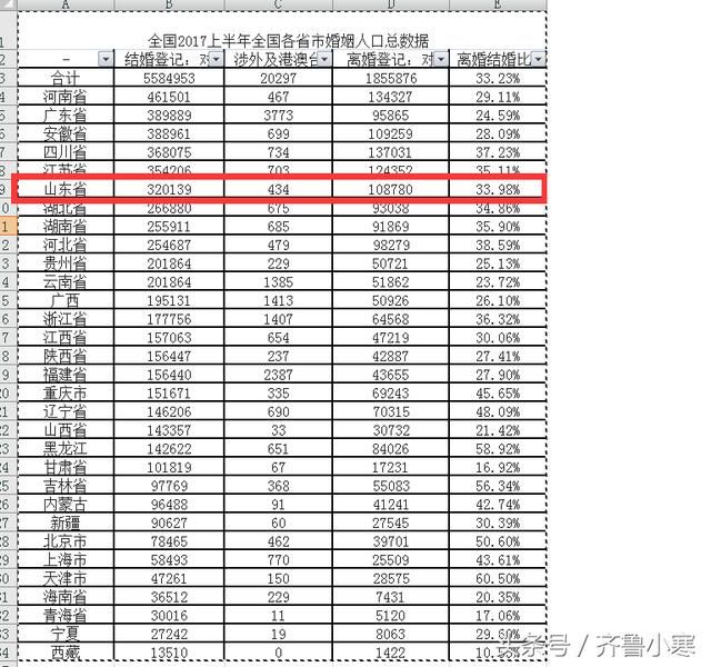 2O2O年全国出生总人口_刚出生的婴儿