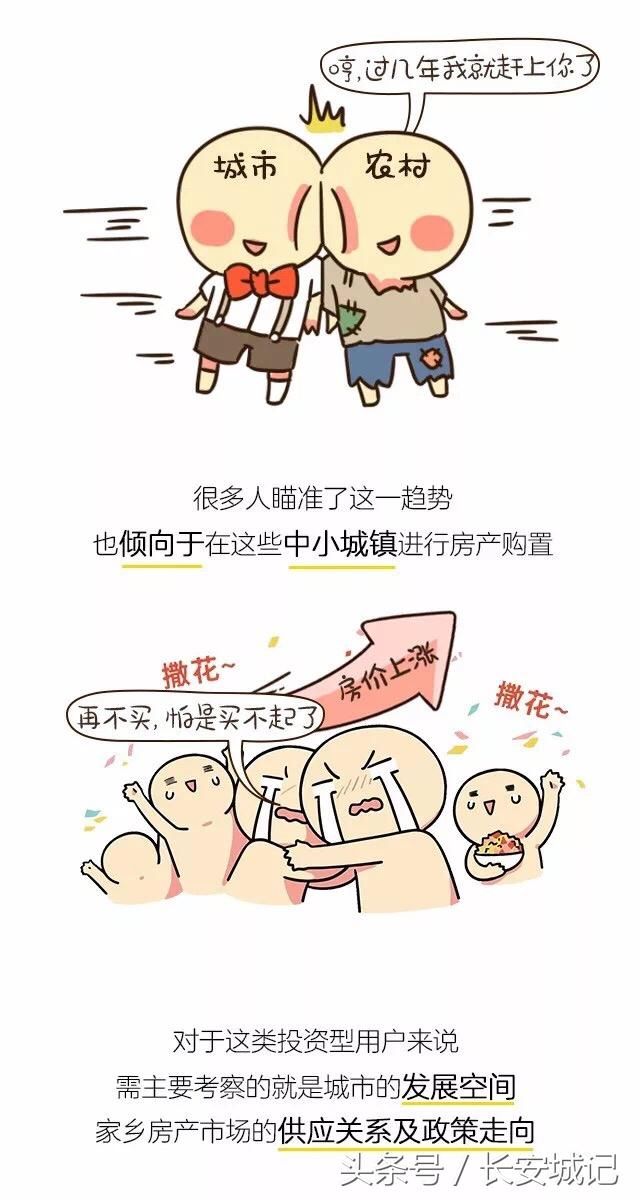 城市房价这么贵！要不要回家买房？