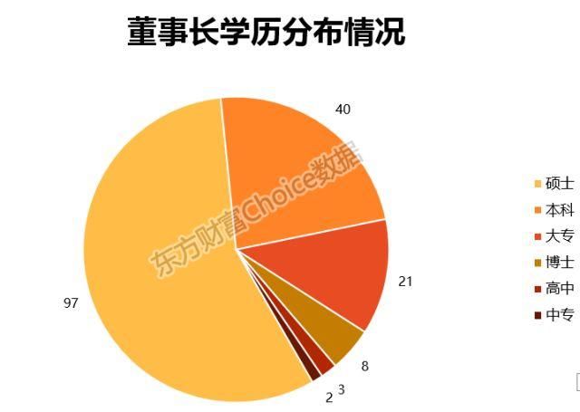 中国女强人最新排名，第一名竟是她!