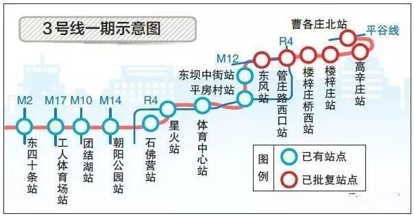 锦州gdp落后盘锦太多_盘锦红海滩图片(3)