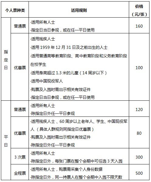 2019北京世园会门票怎么购票?2019北京世园