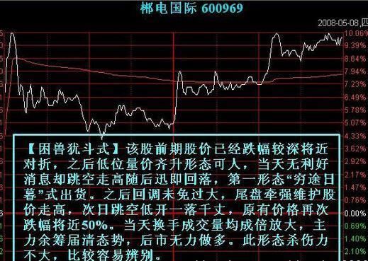 老股民的肺腑之言:具备这三条才能在股市中赚钱，学到就是赚到!