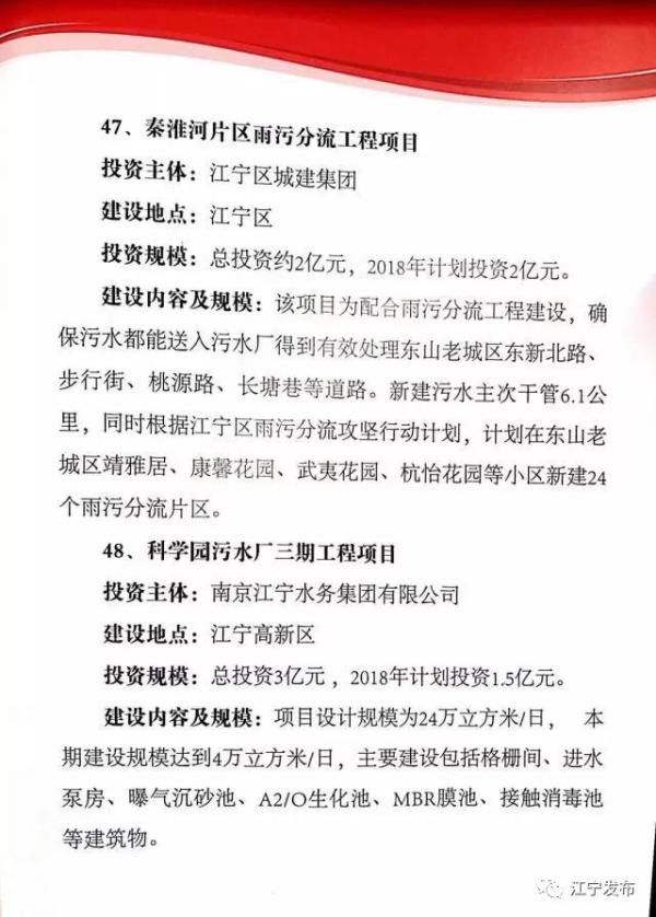 2018年江宁将建设49个重大项目 总投资1261.4亿元