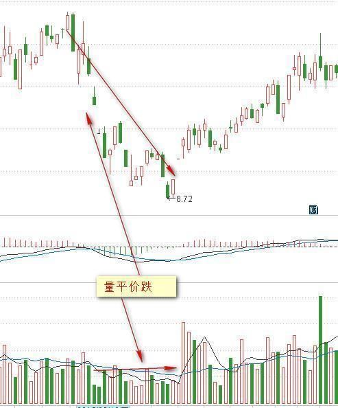 中国股市永远赚钱的一类人，唯有此文说的一清二楚，值得收藏！