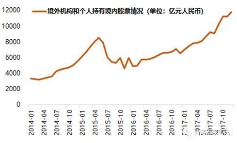 全球暴跌暴露一个真相 未来五年能活下来的是这类公司