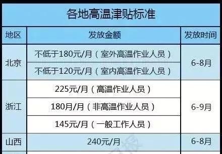 18个好消息!山西即将大爆发!看完后你绝对不想离开!