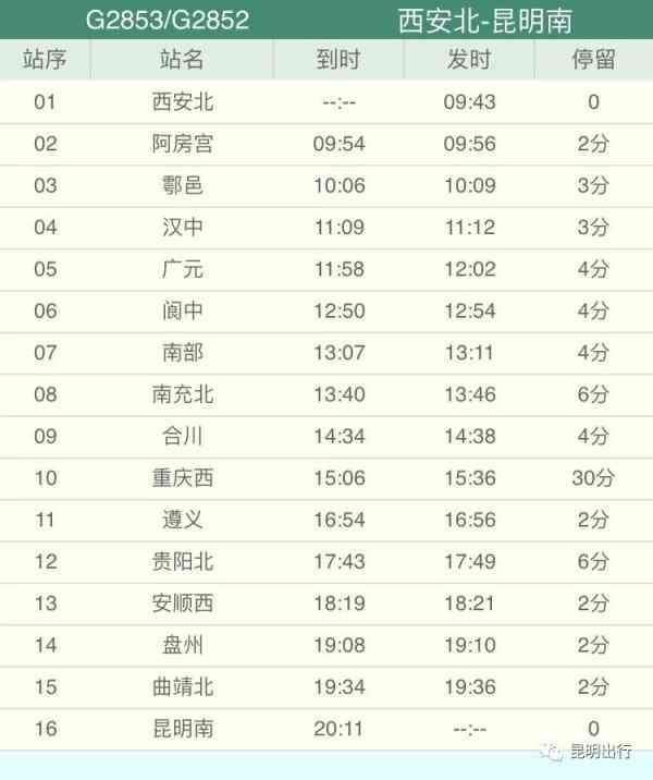 7月起昆明往西安方向将开动车 票价和运行时刻表公布