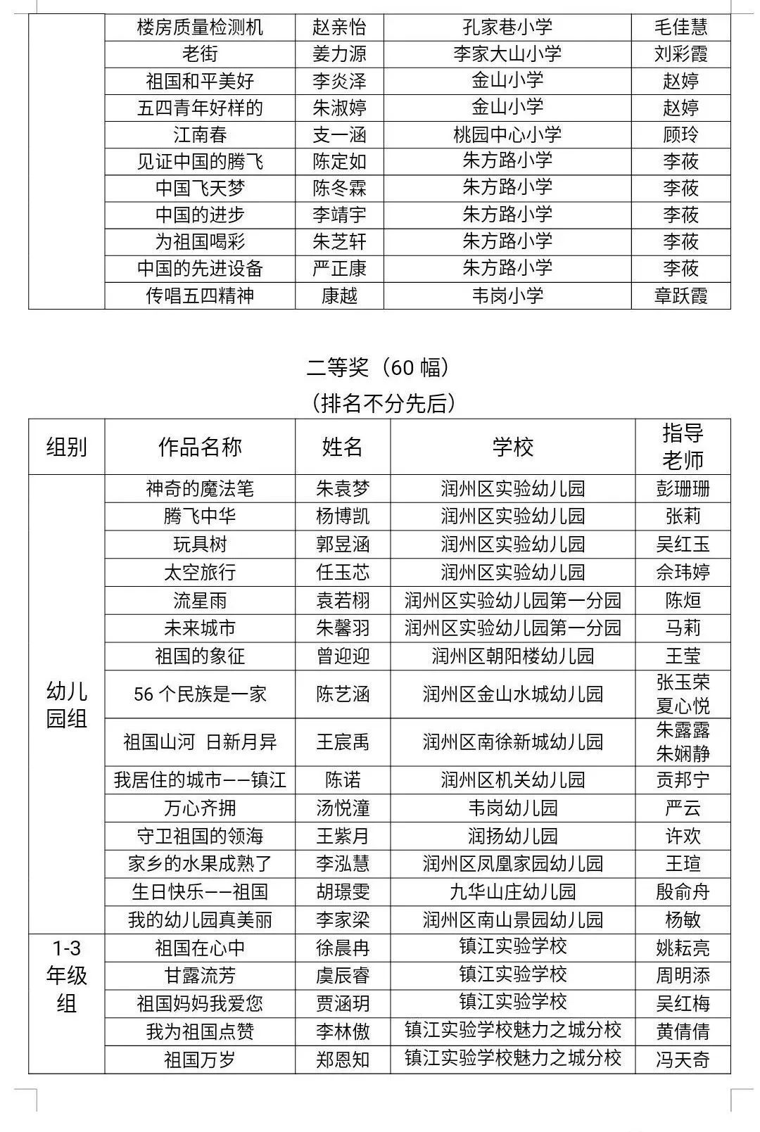 纪念新中国成立70周年、五四运动100周年、少