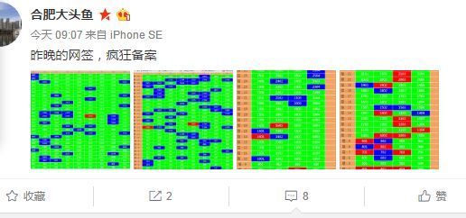 回迁房纳入备案系统！合肥房价怎么变？当然是不变了！