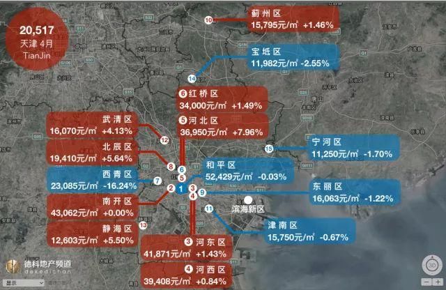 最新！5月18座热门城市房价地图公布！武汉房价又涨了