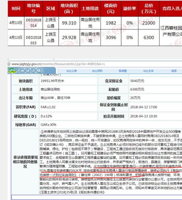 大开发商为什么放下身段，在三四线城市甚至小县城疯狂拍地?