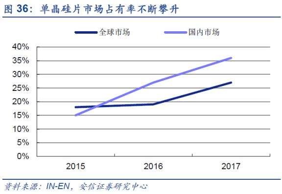 惨烈!沪指暴跌2.54%，200多只股票跌停，股民情绪崩溃了...