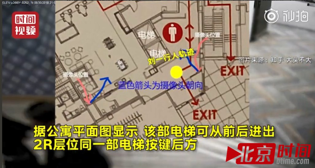 完整视频曝光!刘强东性侵案当晚不为人知的几