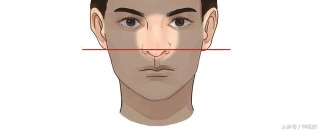 耳朵长得高低也有讲究!看你是当领导的命,还是