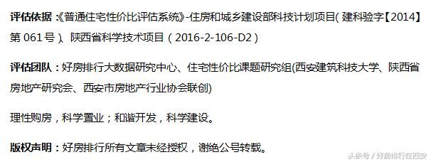 买房为何成“抢房”？西安房源真的紧吗？