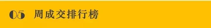 福州这个卖9000的楼盘，将房价拉回“三年前”