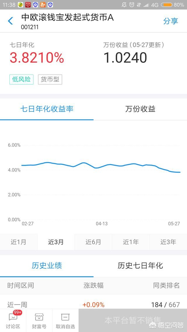 余额宝升级后，哪个基金比较安全，收益可观，且使用方便？