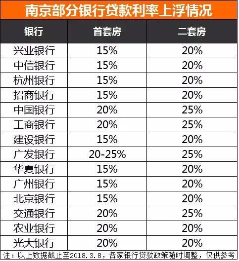 高能预警!国家出手，想着房价跌了就弃房断供的人惨了……