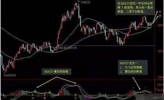 上当了！中国股市故技重施“输个叮当响”，A股无奈再跌500点！