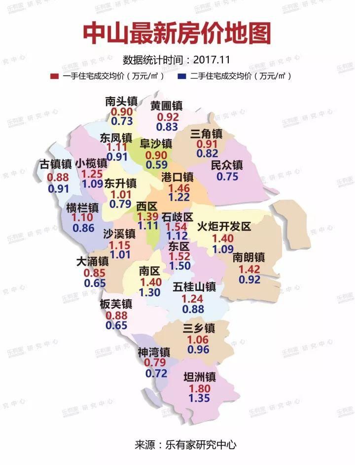 莞惠中，临深城市谁最有“前途”