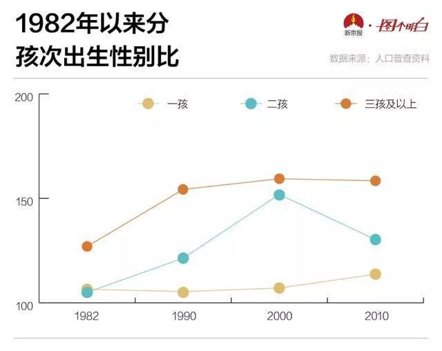 生子丸、碱X宝、清宫图……你那努力生儿子的样子还真是可悲!