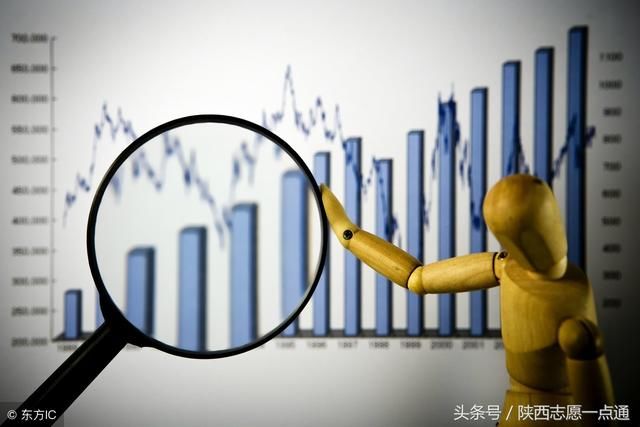 高考政治：经济常识中高频次的57个考点与分析