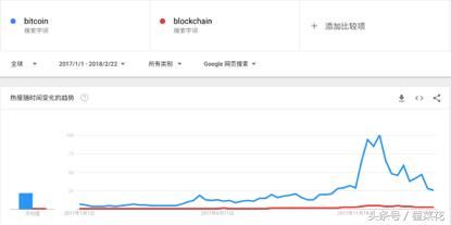 中国才是最大的比特币创汇大国