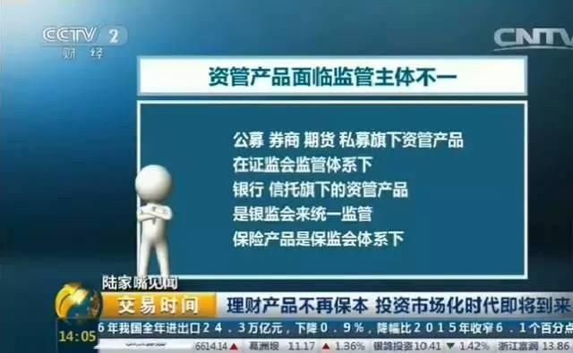 够力金融：银行理财不再保本保息，我们该如何投资理财？