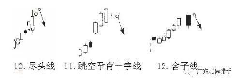 中国股市不老神话选股公式，高效震惊整个股坛 堪称人间极品！