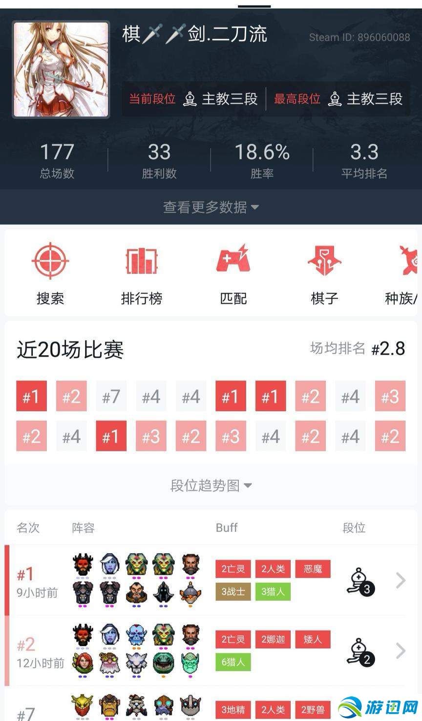 刀塔自走棋前三波留牌思路详解 强力前期棋子